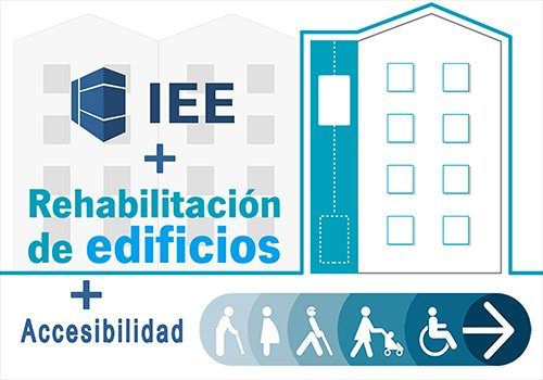 Proyecto Rehabilitación ALONE